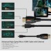 Micro-HDMI Cable 6FT v1.4 w/Nylon Net, Yellow-Price Advanced Series